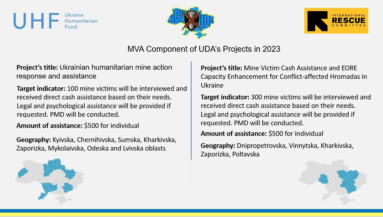 UDA project assistance