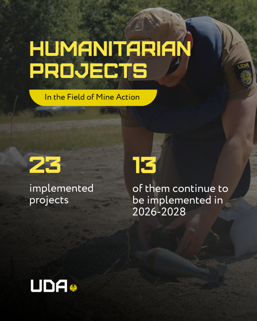 Humanitarian projects
